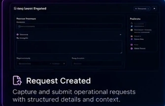Open request-created screenshot