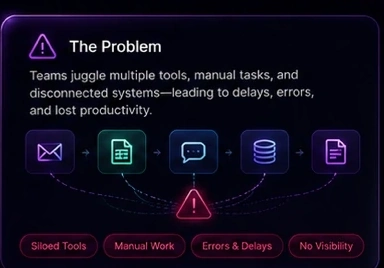 Open problem and demo