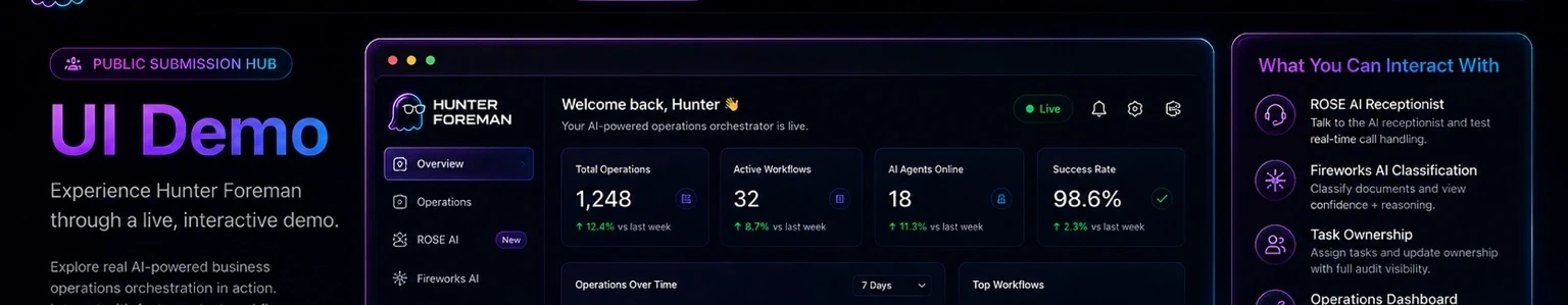 demo overview