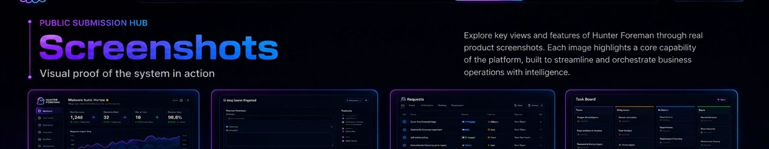screens overview